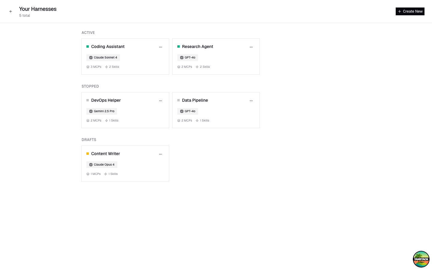 Harness management dashboard